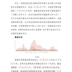 公职人员酒驾逆行致4死,舆情背后的公众拷问与反思