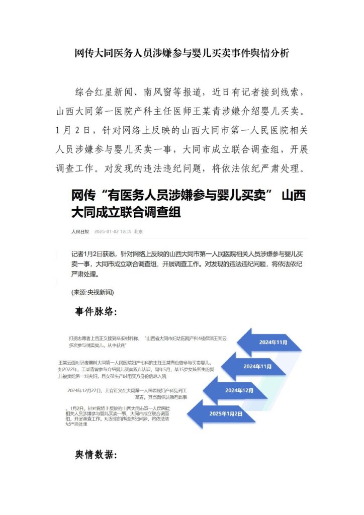 网传大同医务人员涉嫌参与婴儿买卖事件舆情分析