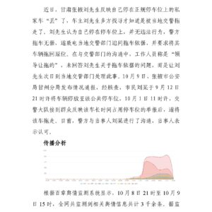 正规车位上的车辆被拖走！交警执法是“依规”还是“依令”？