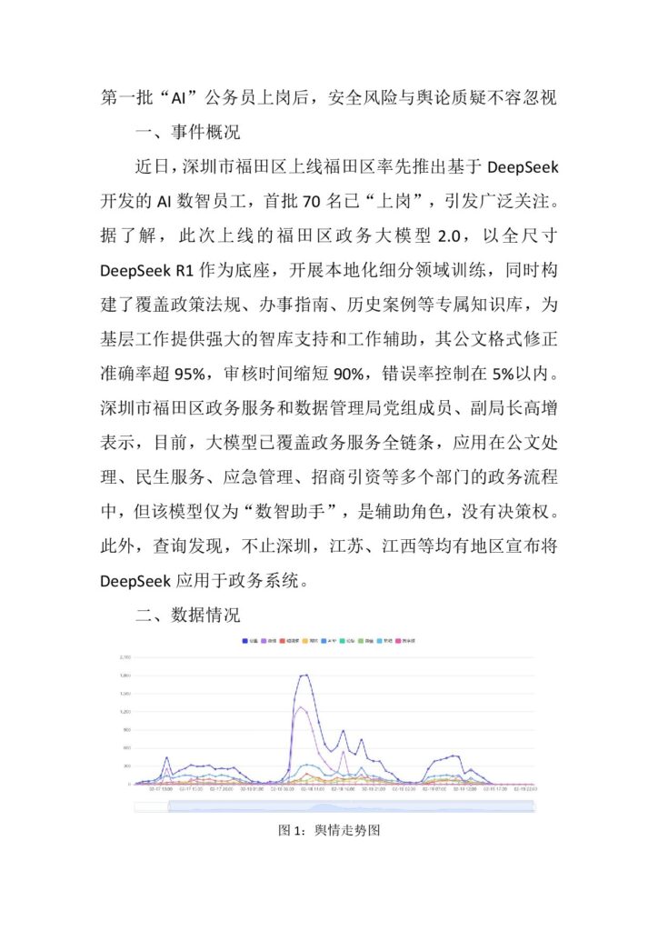 第一批“AI”公务员上岗后,安全风险与舆论质疑不容忽视