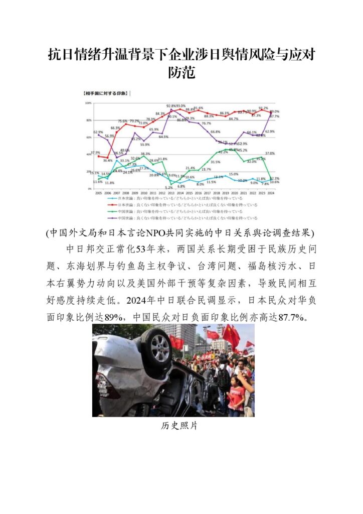 抗日情绪升温背景下企业涉日舆情风险与应对防范