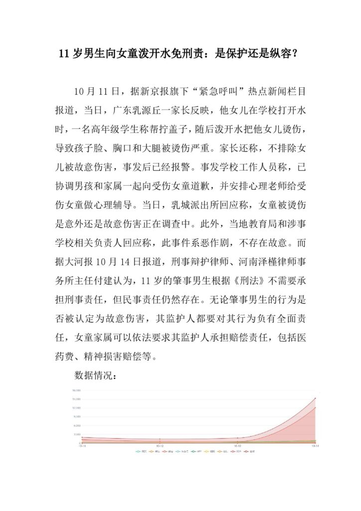 11岁男生向女童泼开水免刑责:是保护还是纵容?