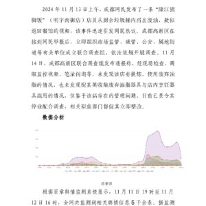 成都一餐馆员工从垃圾桶捞废油,公众信任危机加剧