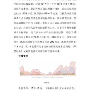 18名医生涉2200多万回扣丑闻,处罚结果竟成“谜”?