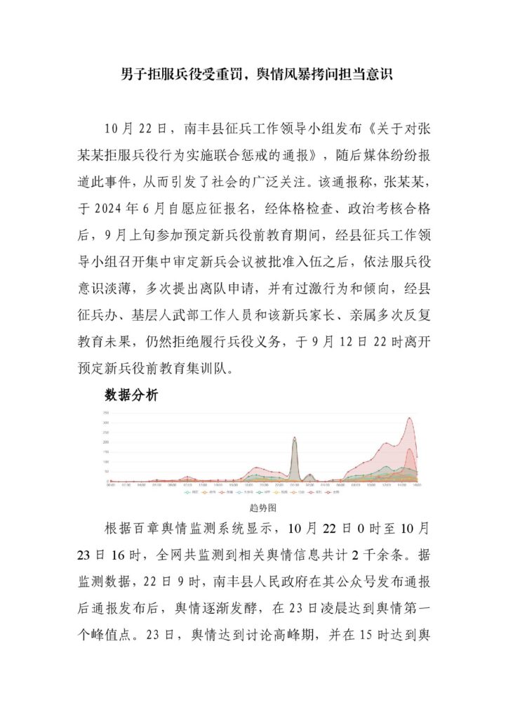 男子拒服兵役受重罚,舆情风暴拷问担当意识