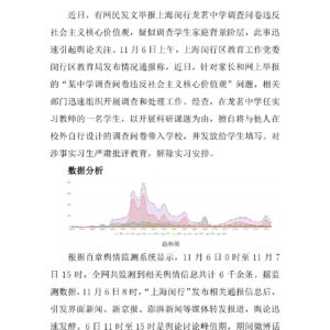 上海某中学“阶级问卷”风波:舆情聚焦教育公平