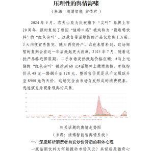 5元到8900元!一瓶饮料价格狂飙:狂热碾压理性的舆情海啸