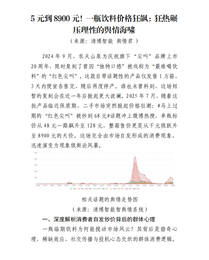 20250821-5元到8900元!一瓶饮料价格狂飙:狂热碾压理性的舆情海啸